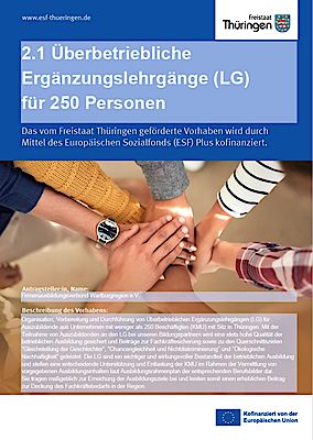 Thueringen-Vorlagen-ESF-Plakat-Haende.jpg